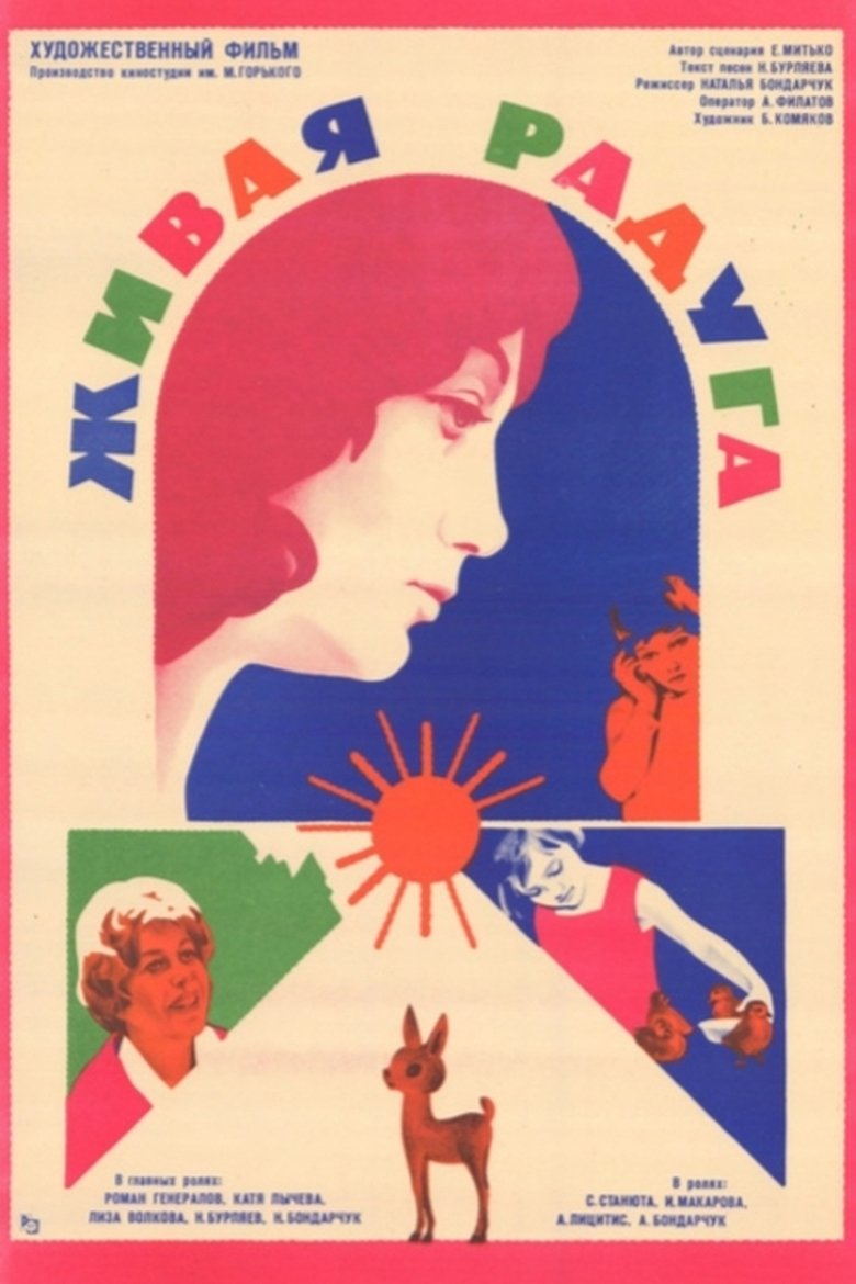 Poster of Living Rainbow
