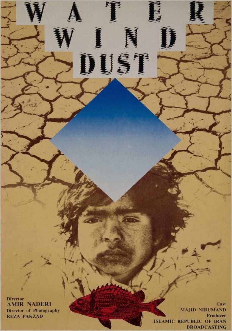 Poster of Water, Wind, Dust