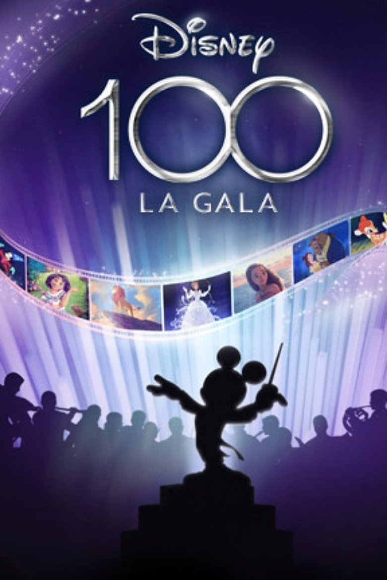 Poster of Disney 100: Remember That