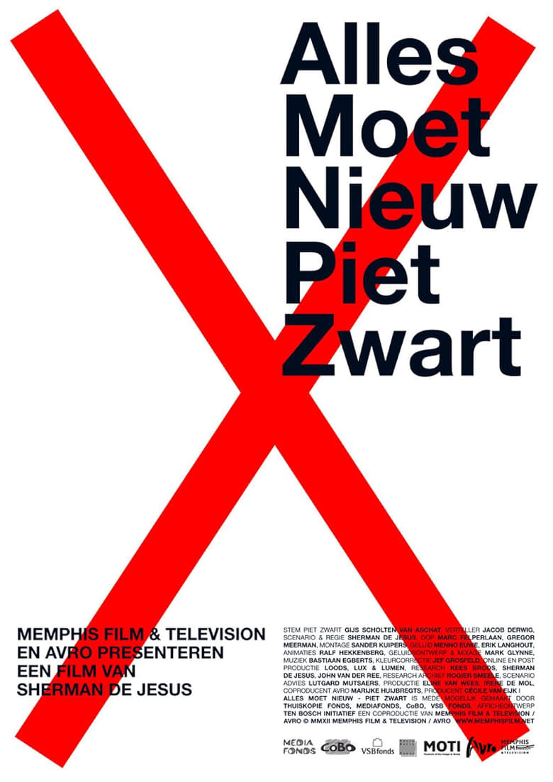 Poster of Everything Must Change: Piet Zwart