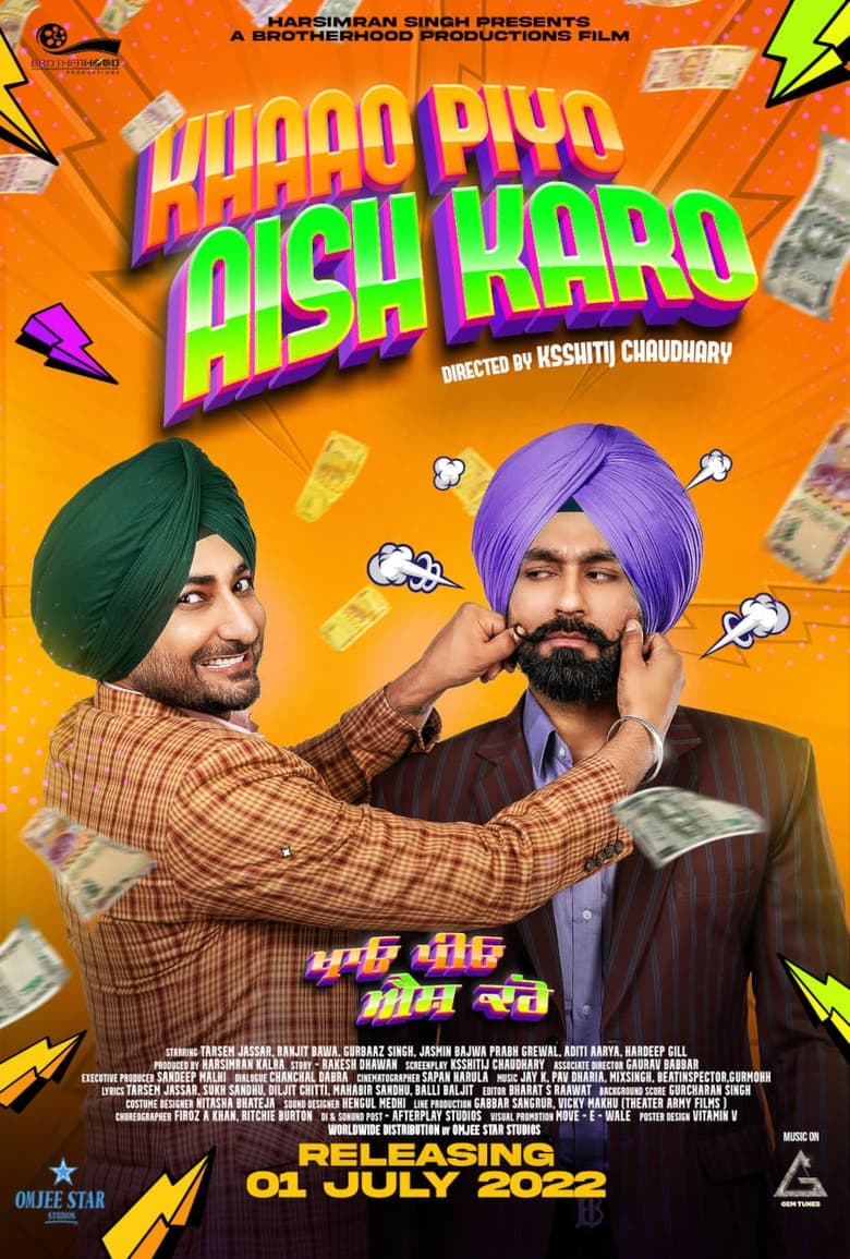 Poster of Khaao Piyo Aish Karo