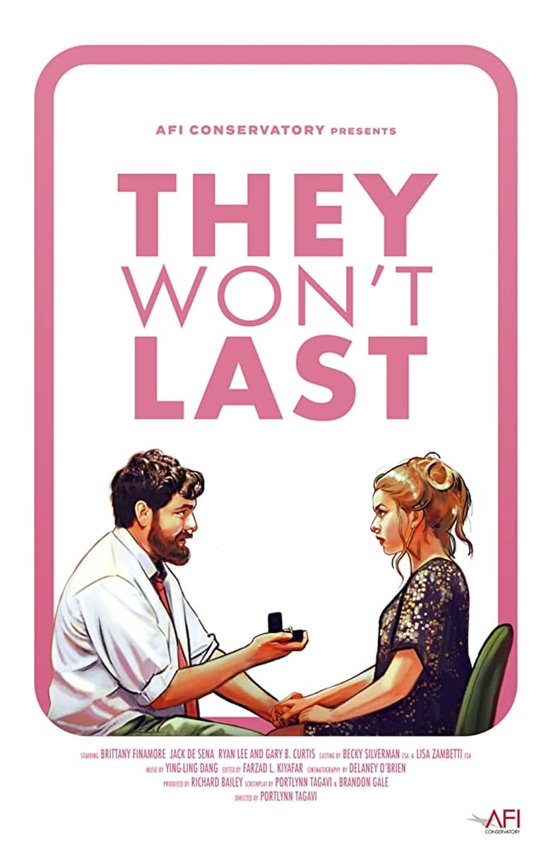 Poster of They Won't Last