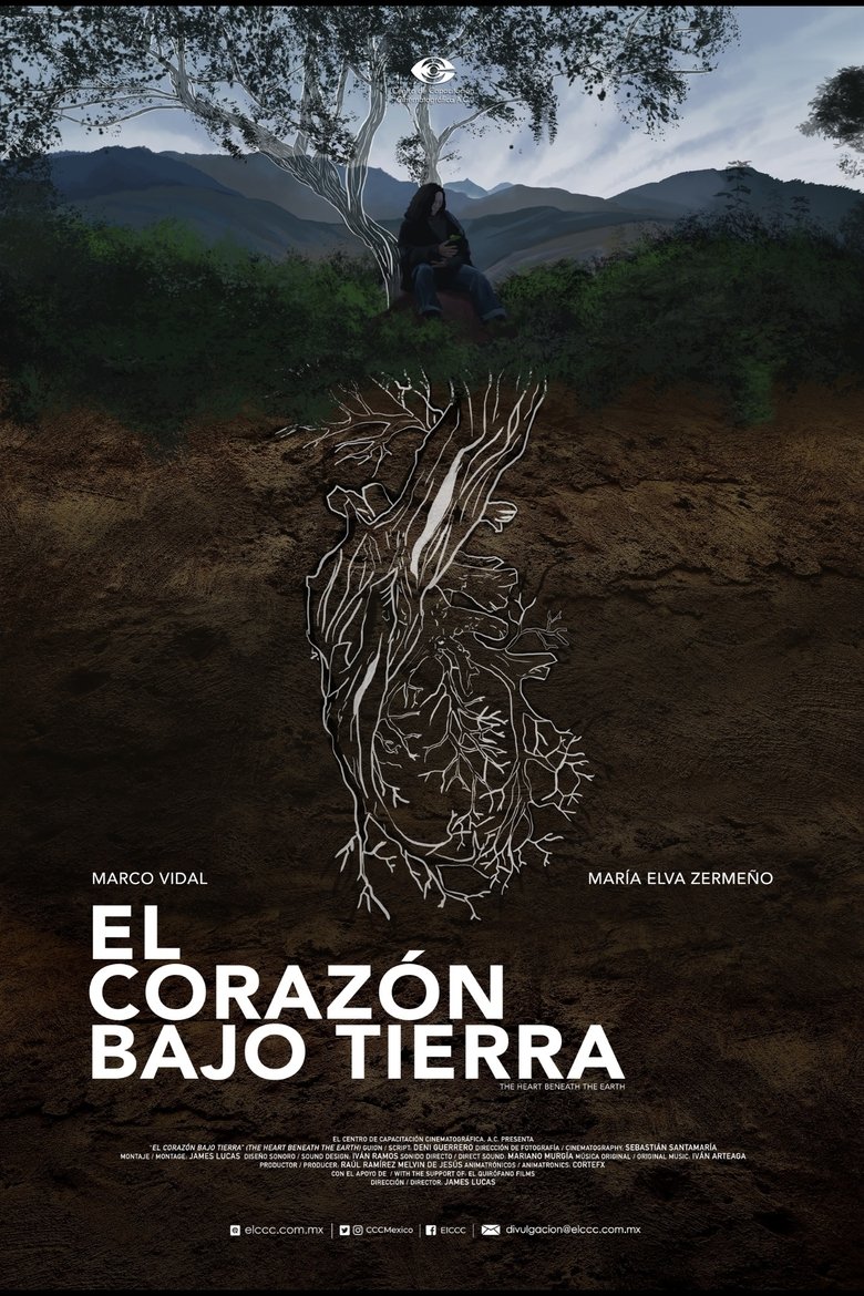 Poster of El corazón bajo tierra