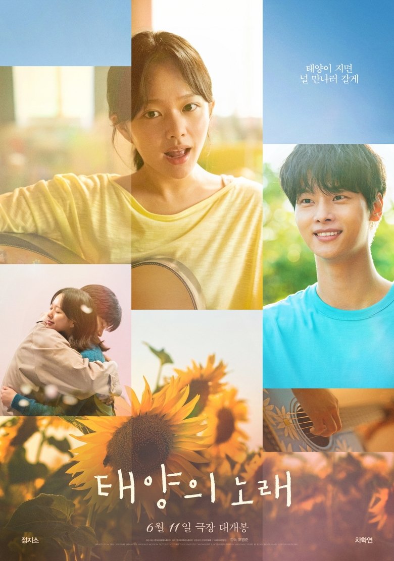Poster of Midnight Sun