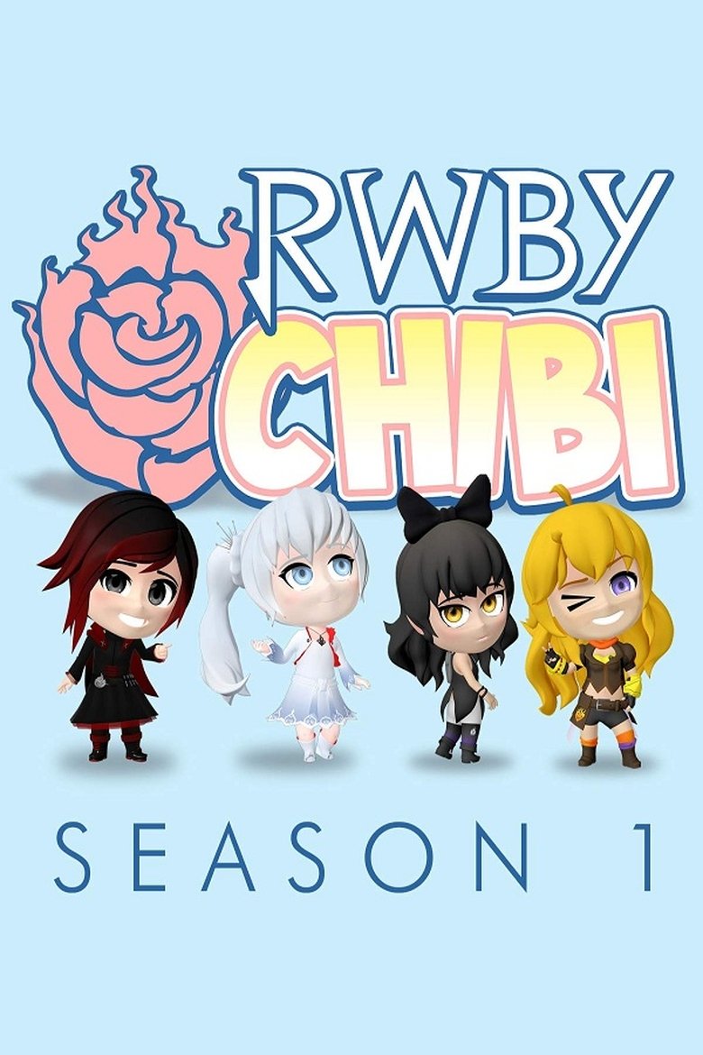 Poster of Episodes in RWBY Chibi - Season 1 - Season 1