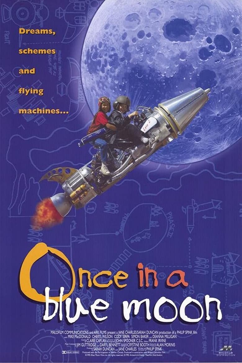 Poster of Once in a Blue Moon