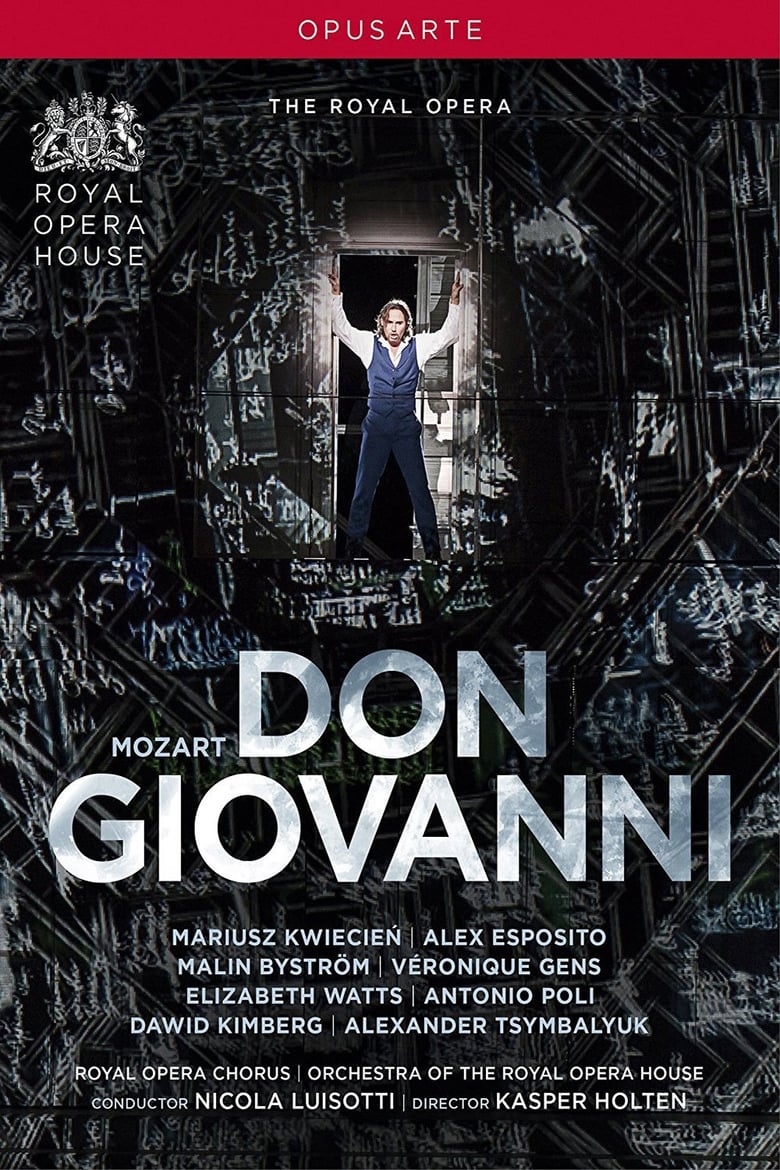 Poster of Don Giovanni