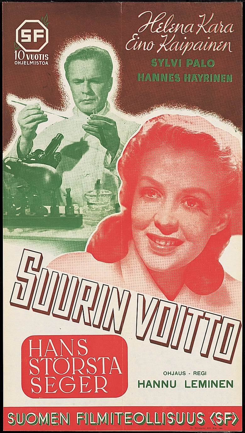 Poster of Suurin voitto