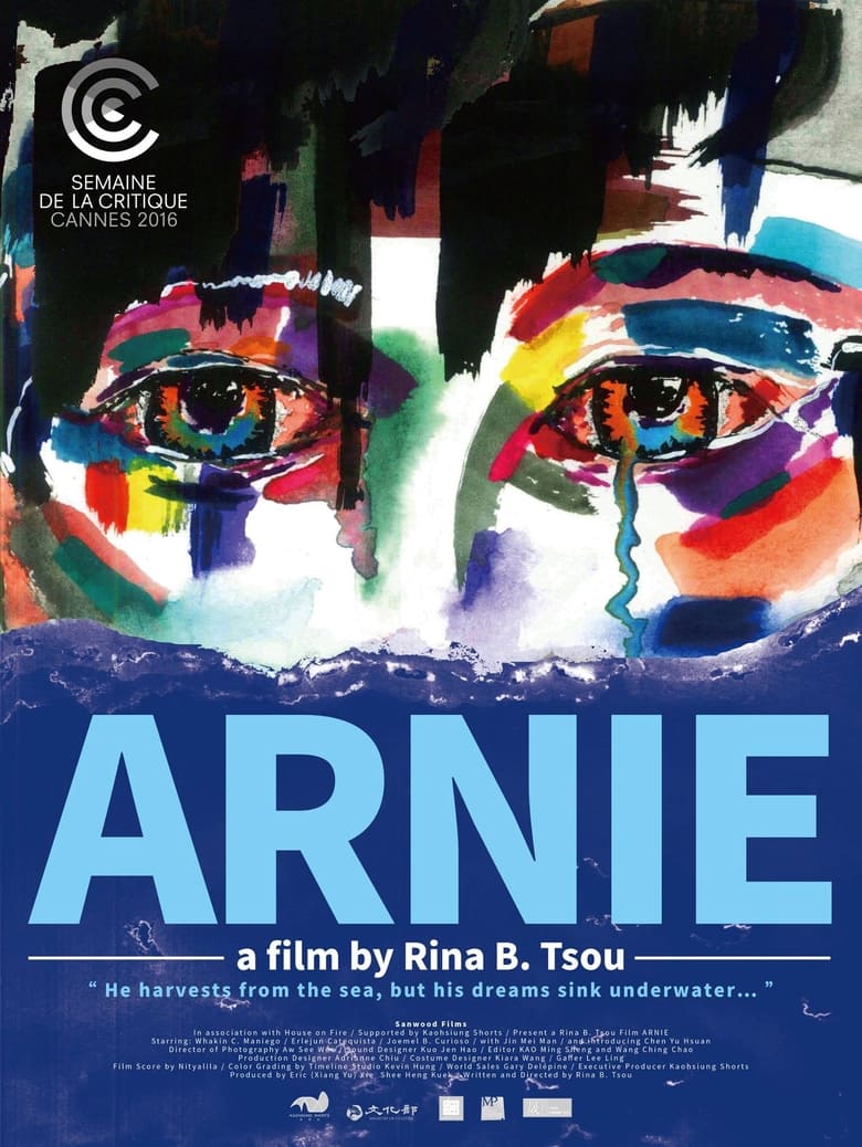 Poster of Arnie