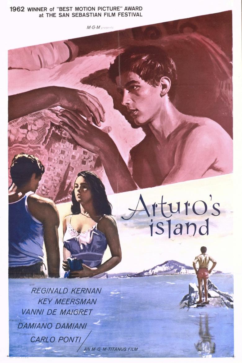 Poster of Arturo's Island