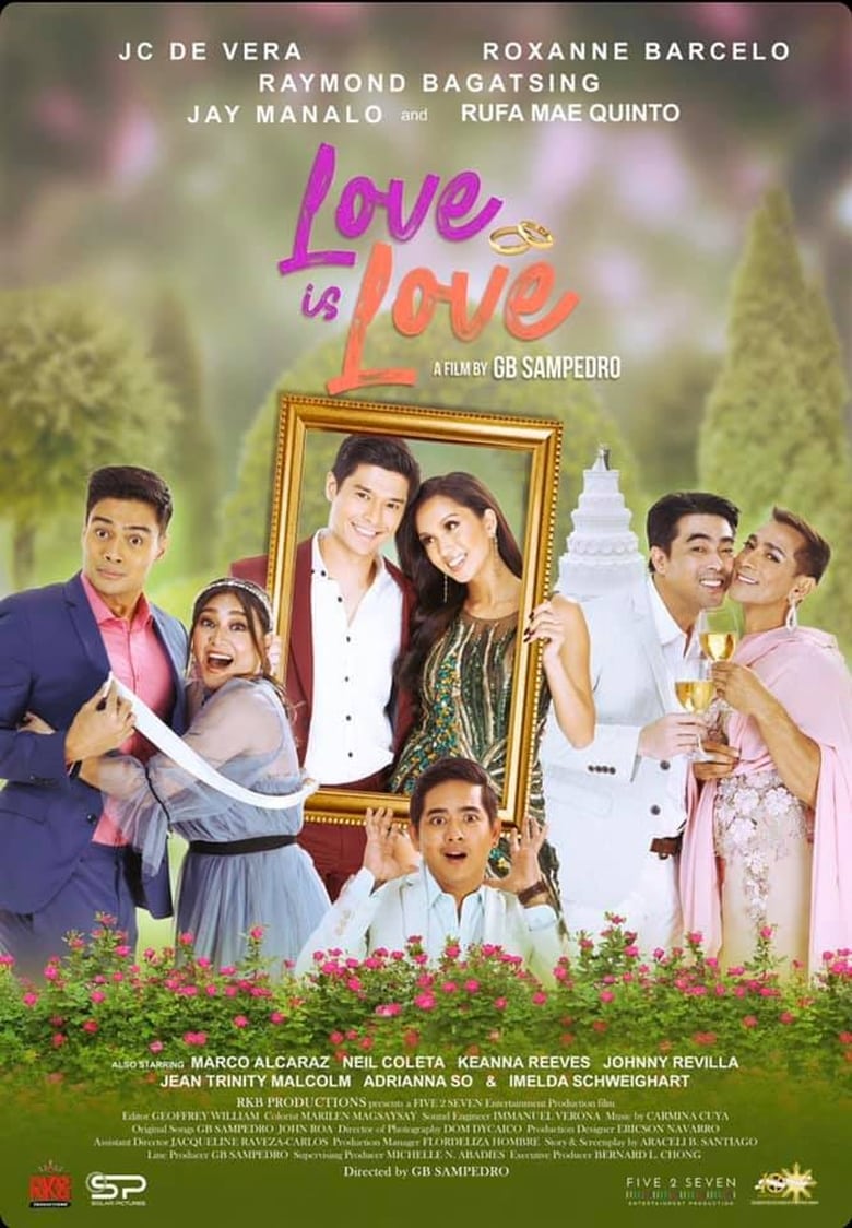 Poster of Love is Love