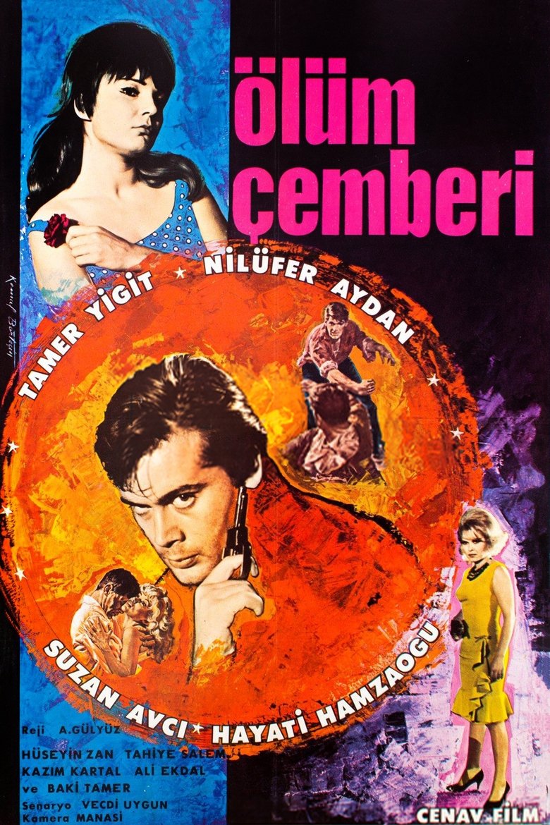 Poster of Ölüm Çemberi