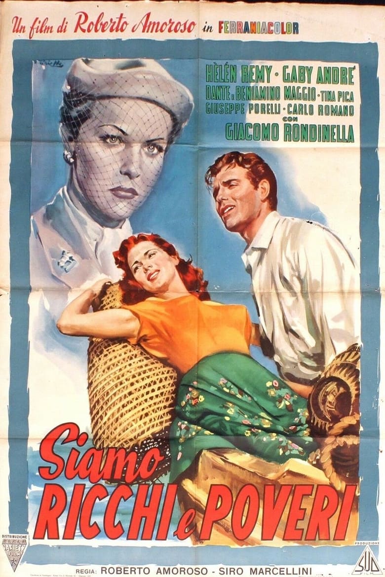 Poster of Siamo ricchi e poveri