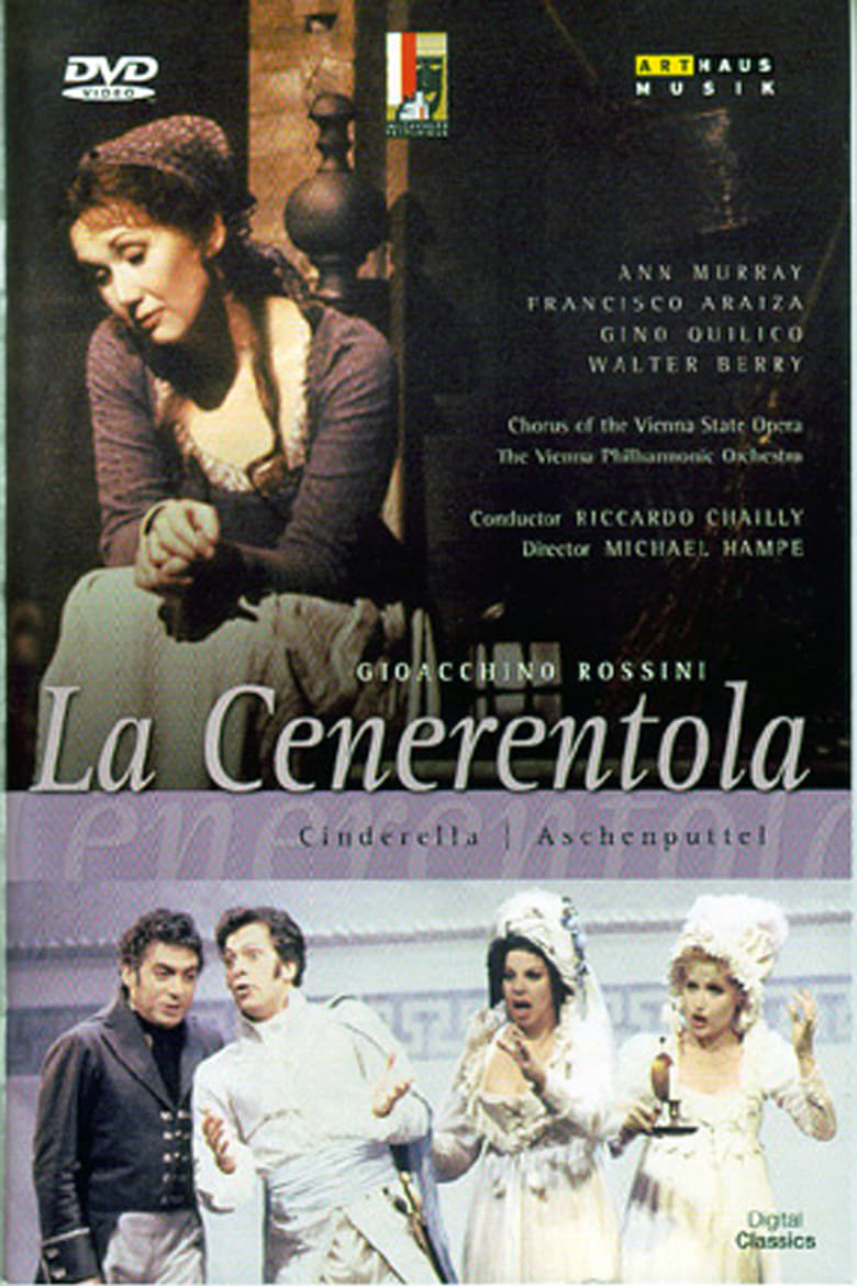 Poster of La Cenerentola