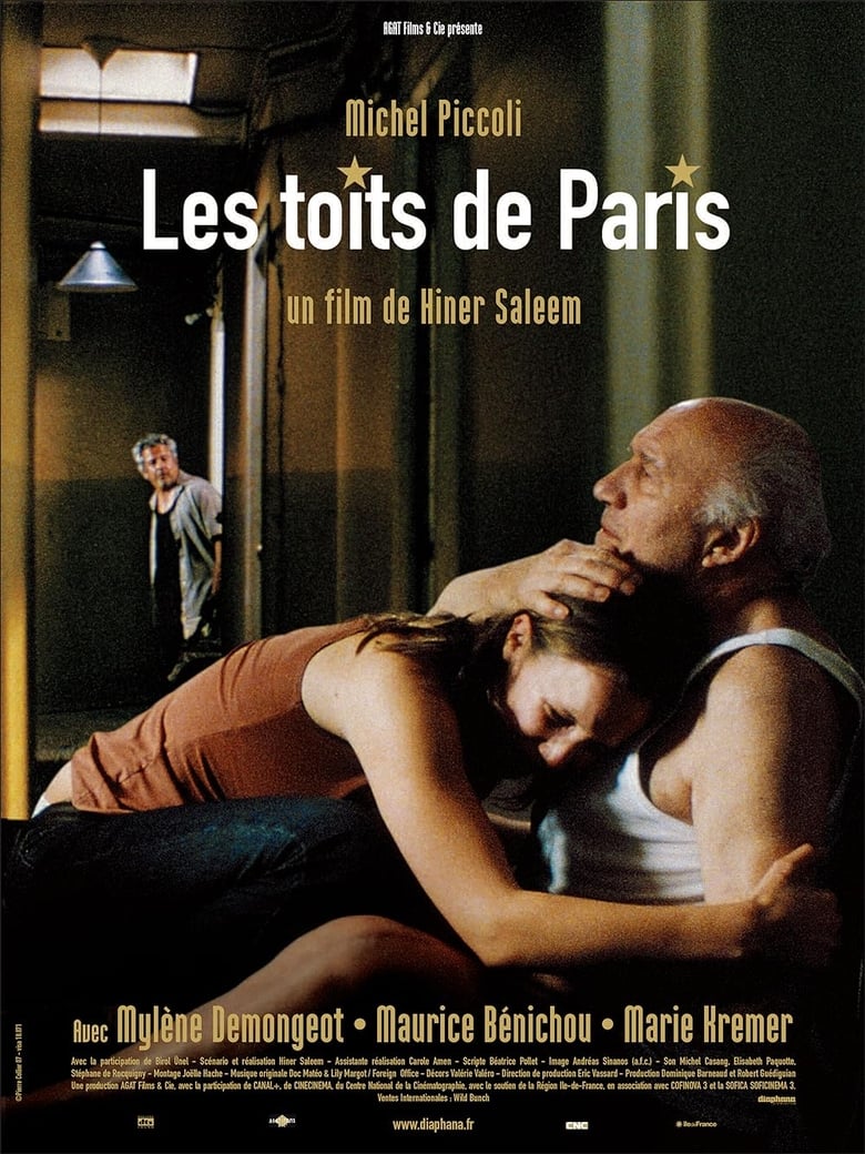 Poster of Beneath the Rooftops of Paris