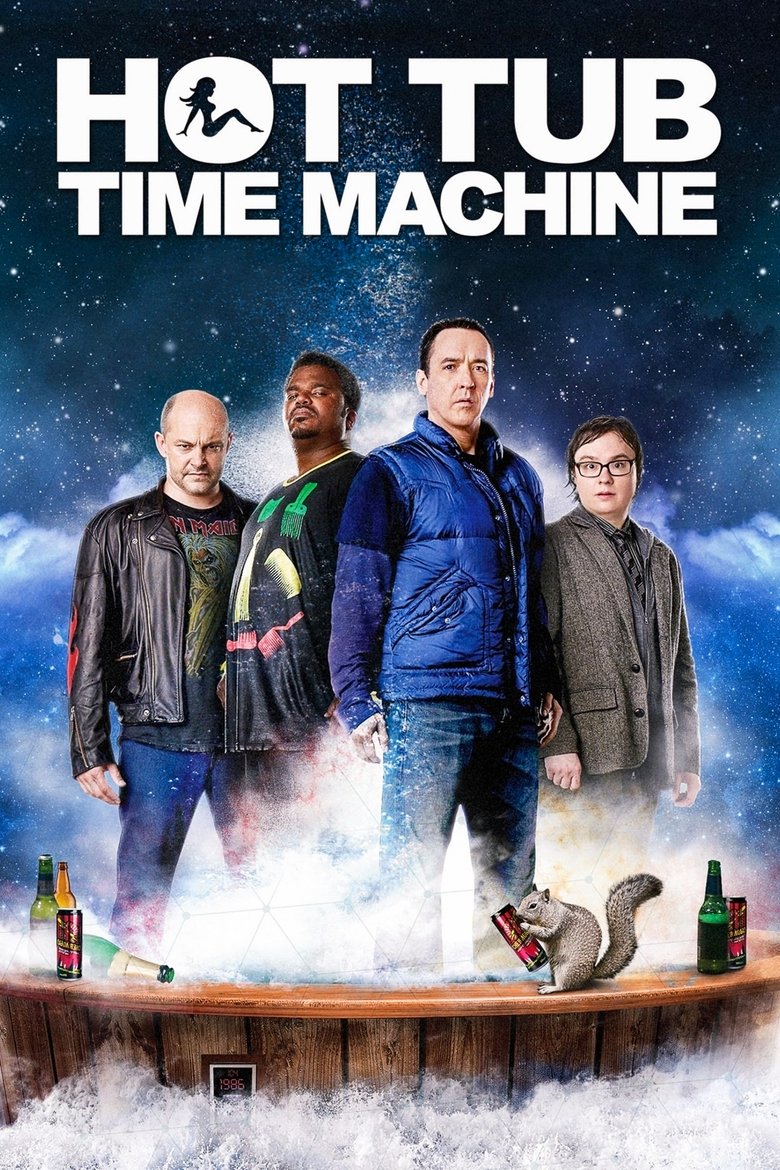 Poster of Hot Tub Time Machine