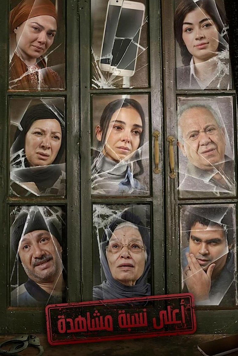 Poster of Highest Views
