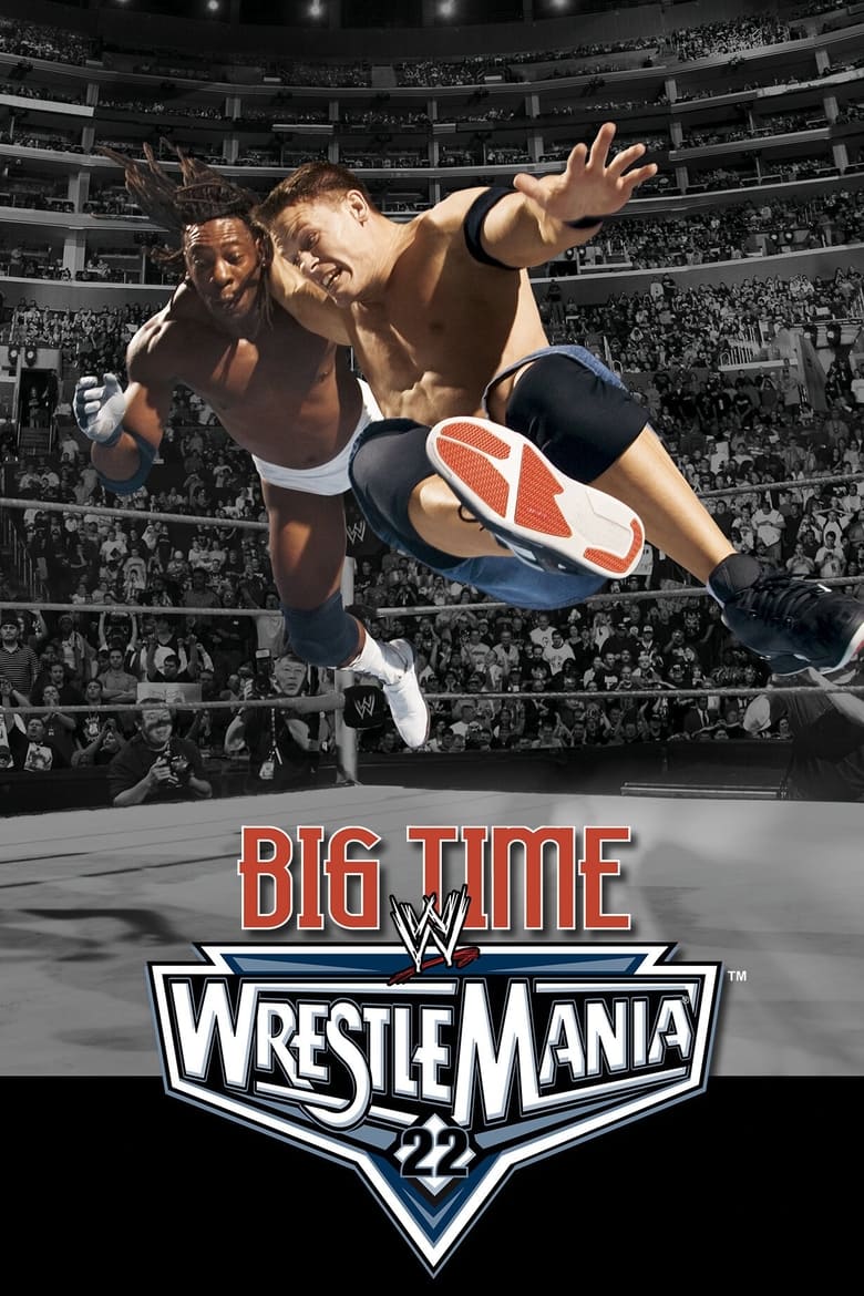 Poster of WWE WrestleMania 22