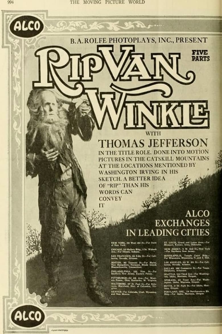 Poster of Rip Meeting the Dwarf