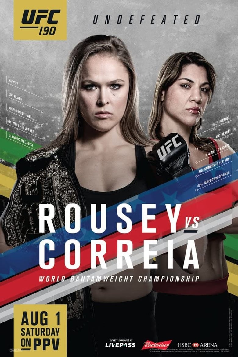 Poster of UFC 190: Rousey vs. Correia