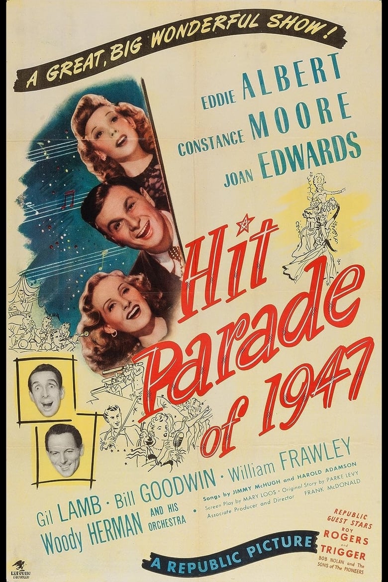 Poster of Hit Parade of 1947