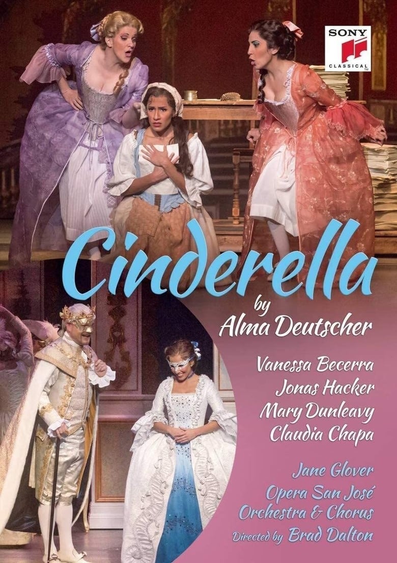 Poster of Cinderella