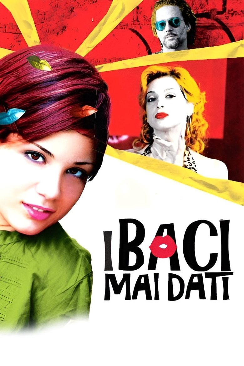 Poster of I baci mai dati