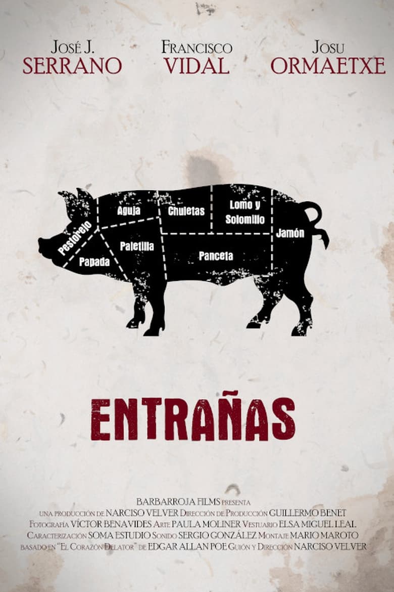 Poster of Entrañas