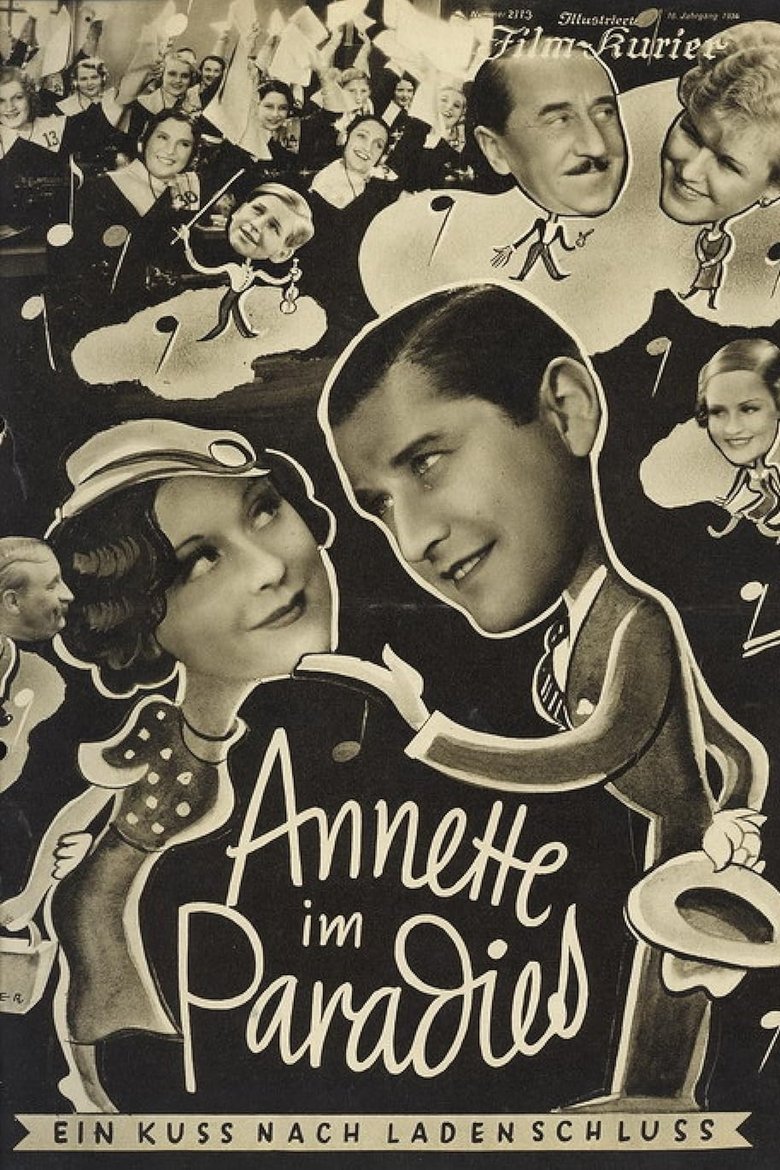 Poster of Annette im Paradies