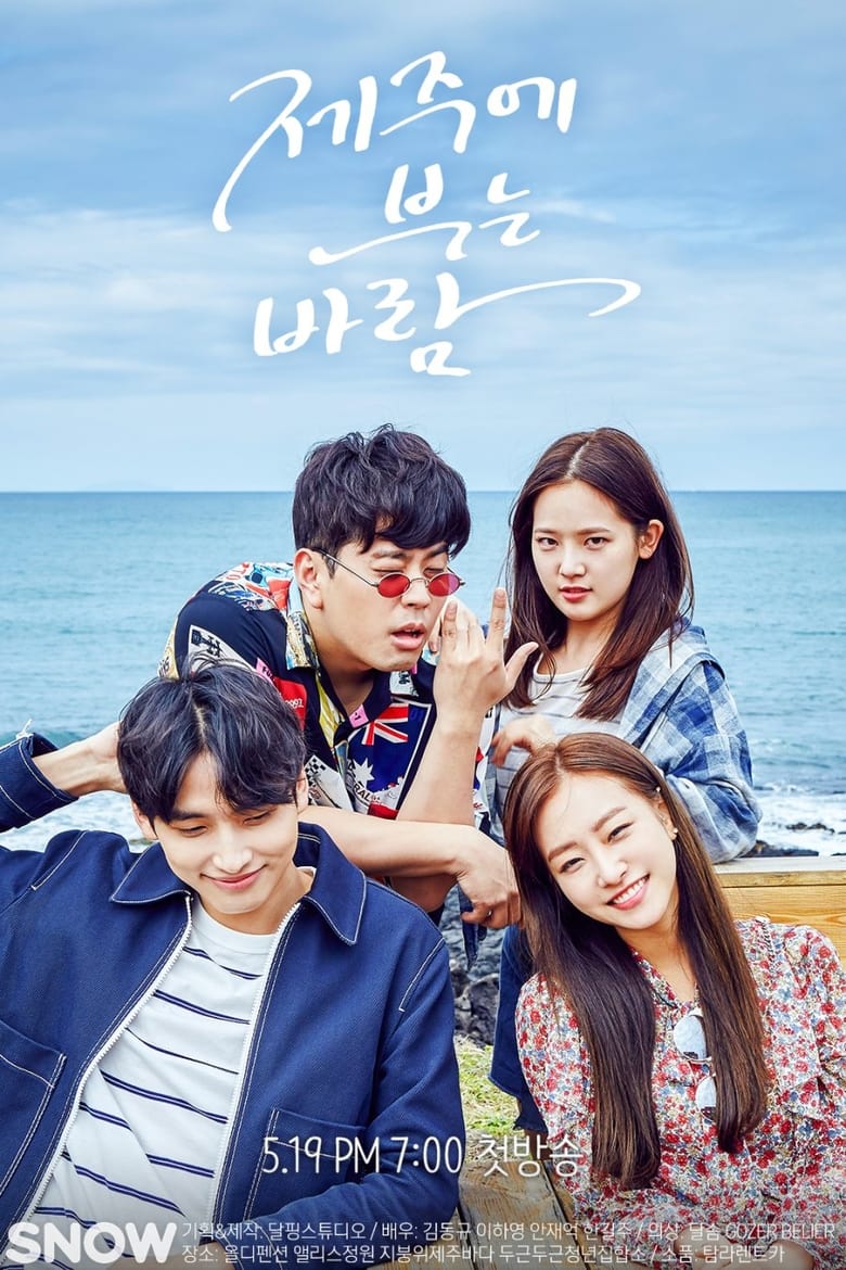 Poster of Wind Blowing in Jeju