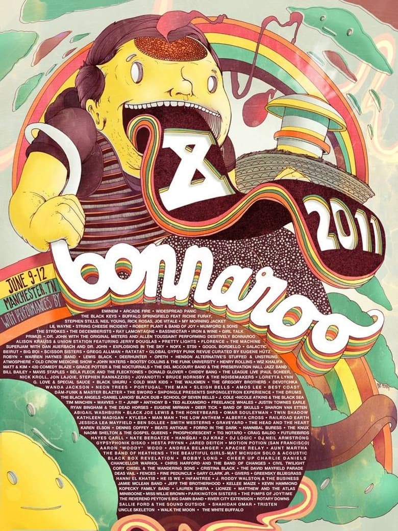 Poster of Primus - Bonnaroo