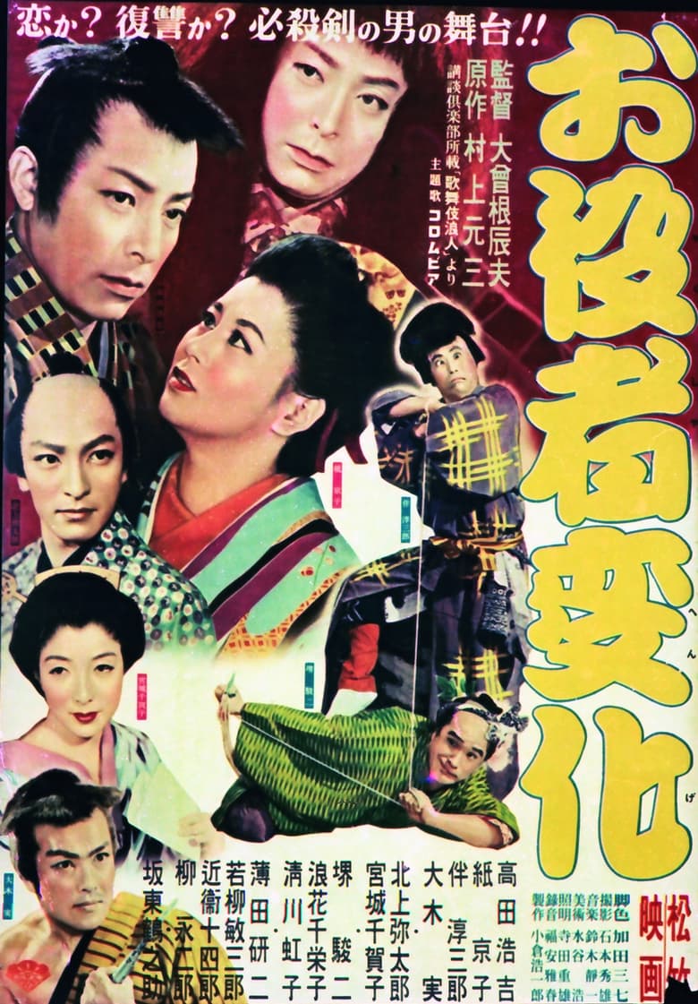 Poster of お役者変化