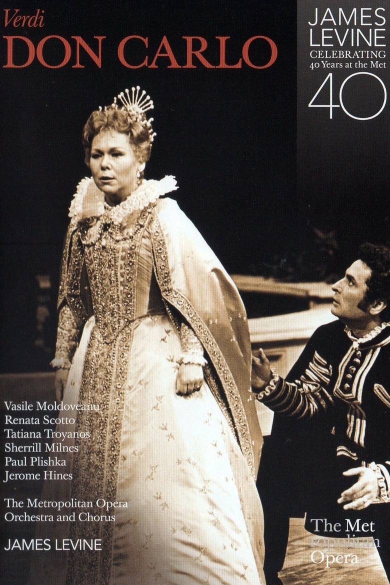 Poster of Don Carlo