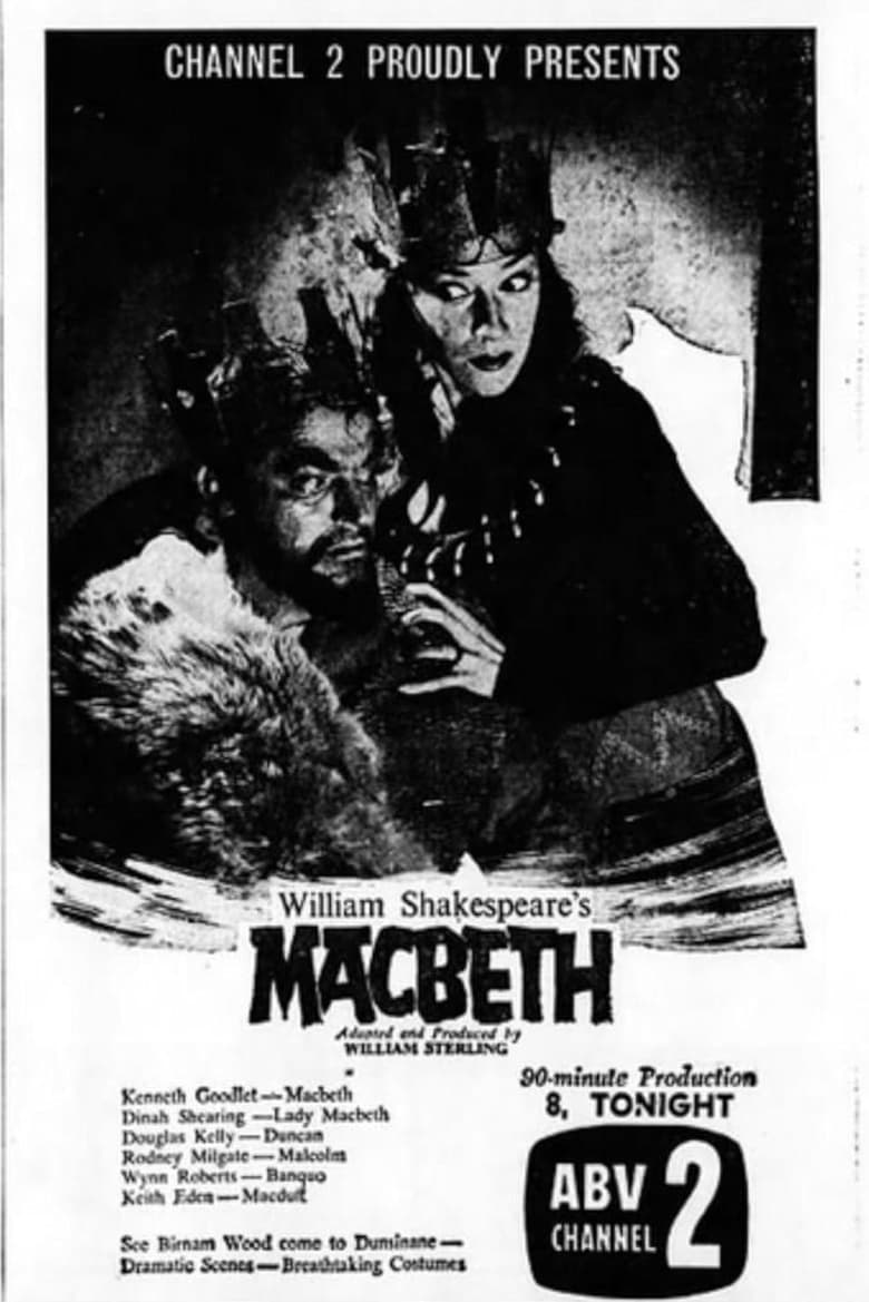 Poster of Macbeth