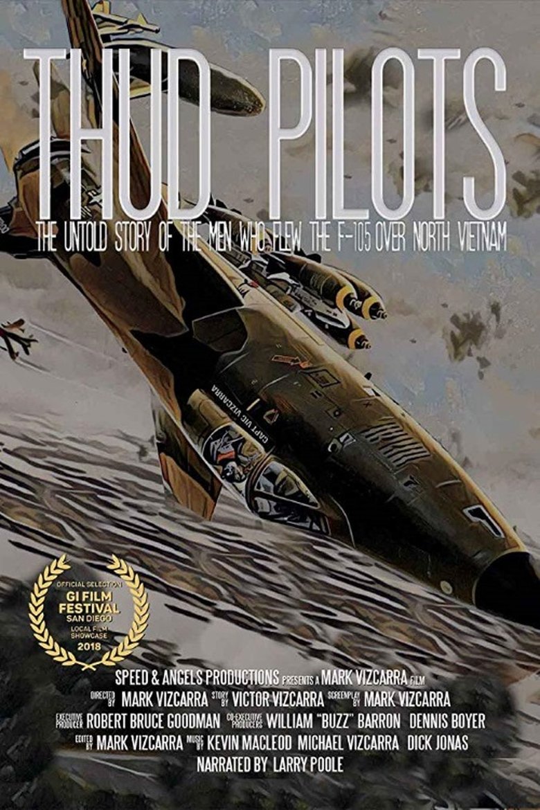 Poster of Thud Pilots