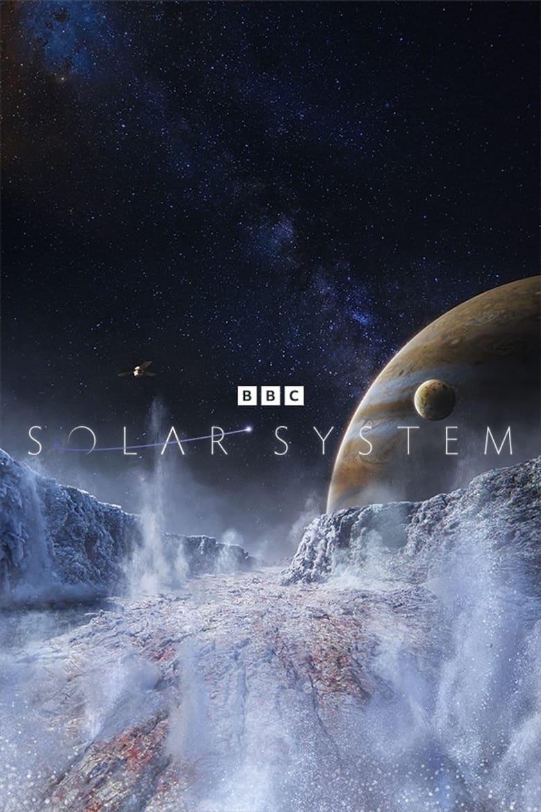 Poster of Solar System