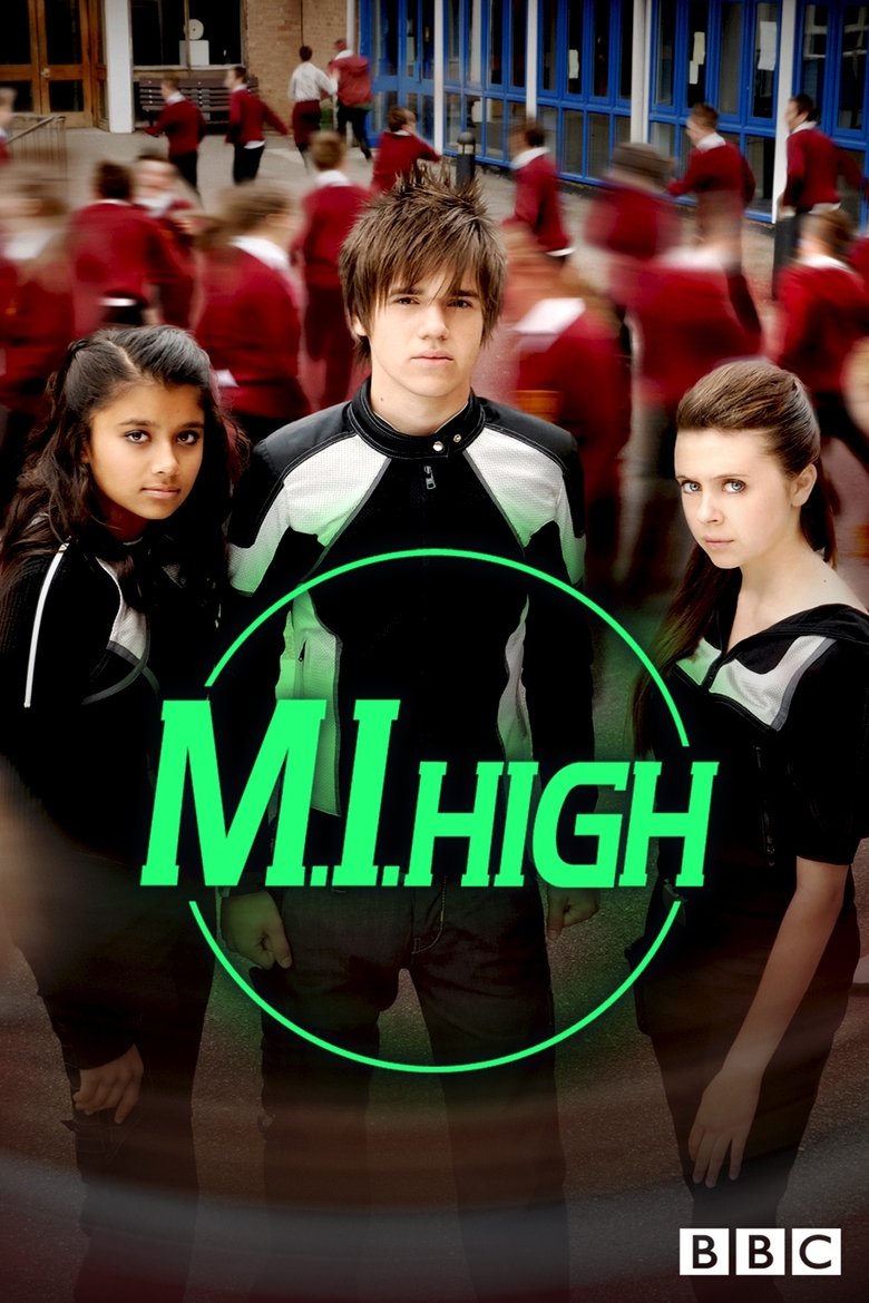 Poster of M.I. High