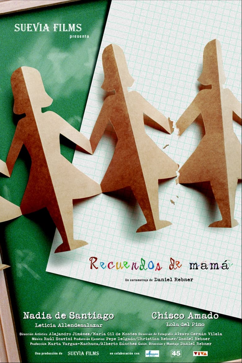 Poster of Recuerdos de mamá