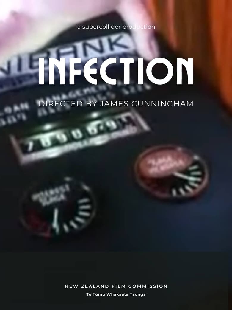 Poster of Infection