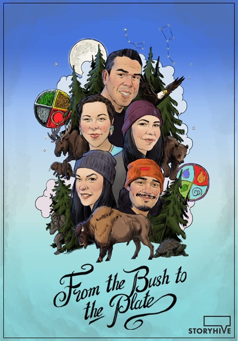 Poster of From the Bush to the Plate