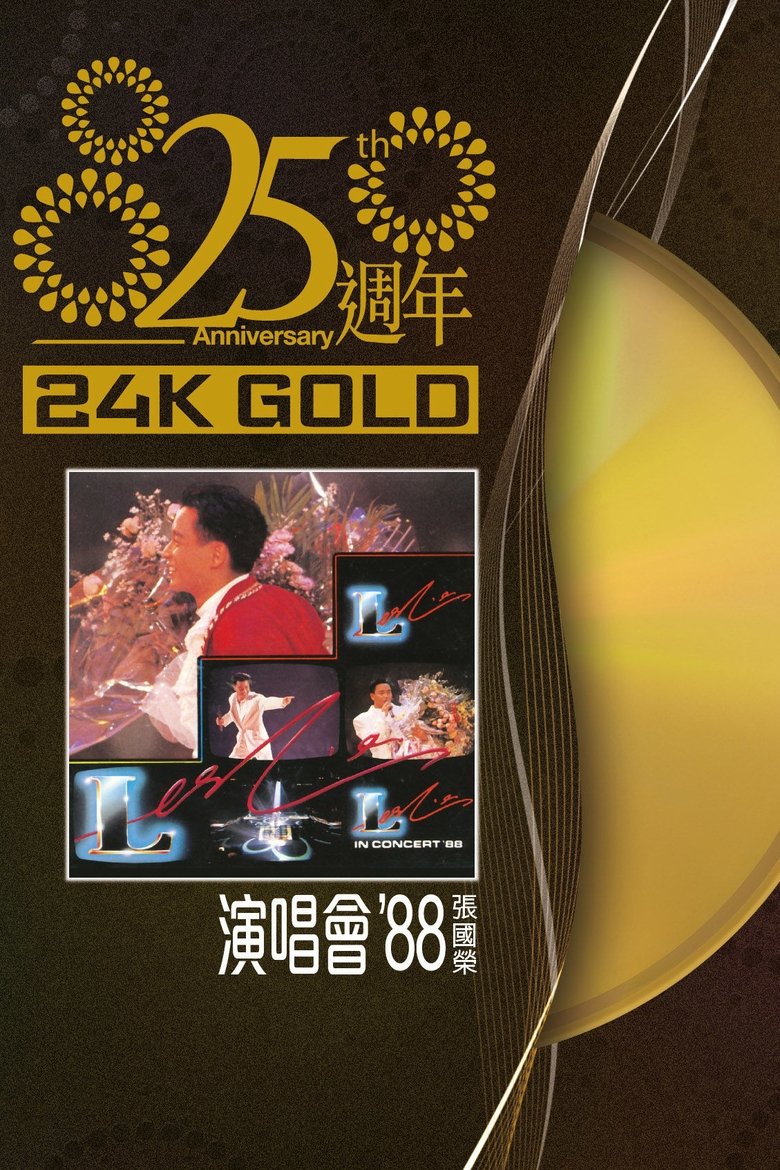 Poster of 張國榮’88演唱會