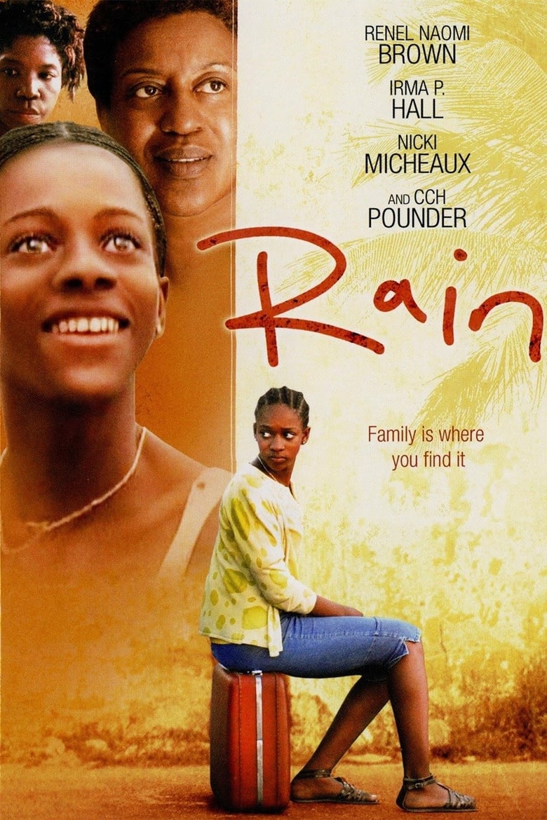 Poster of Rain