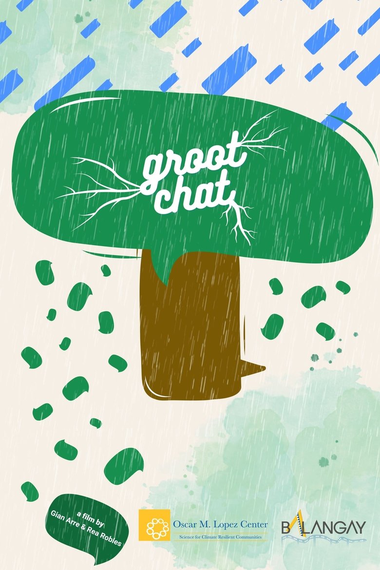 Poster of Groot Chat