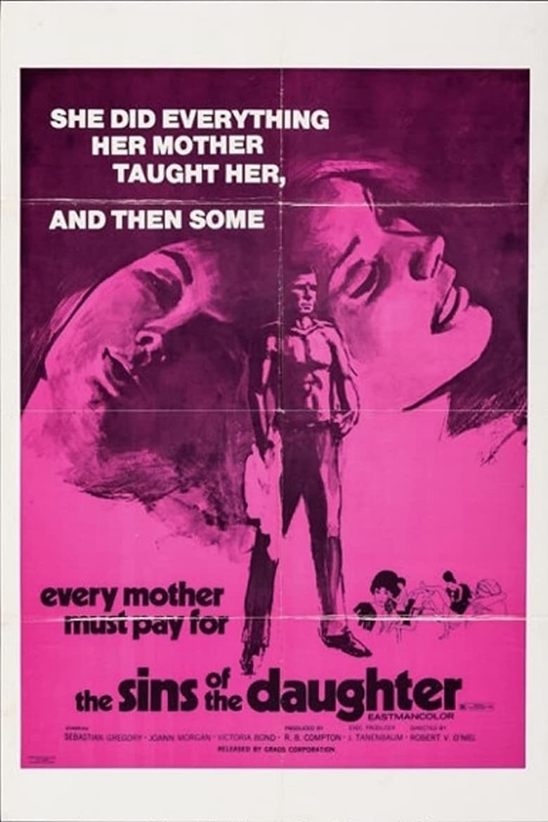 Poster of Like Mother Like Daughter