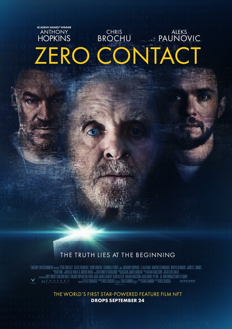 Poster of Zero Contact