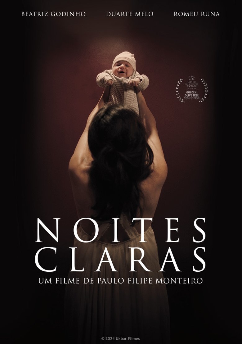 Poster of Clear Nights