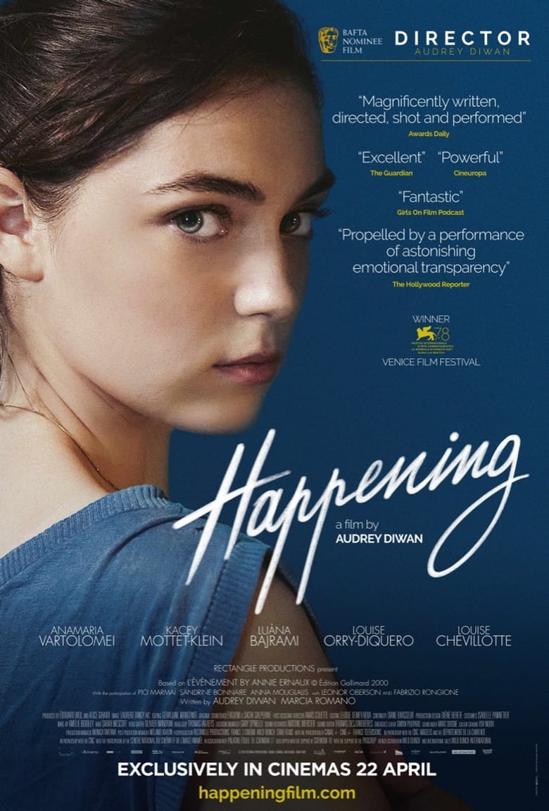 Poster of Happening