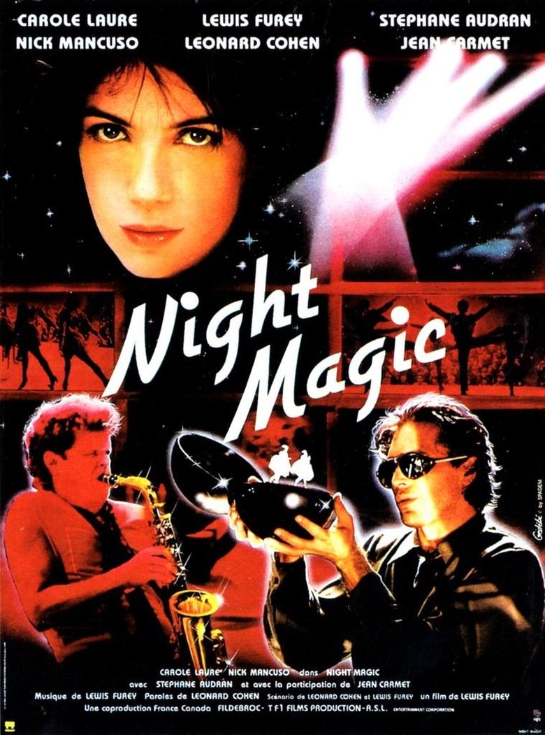 Poster of Night Magic