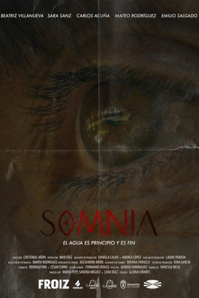 Poster of Somnia