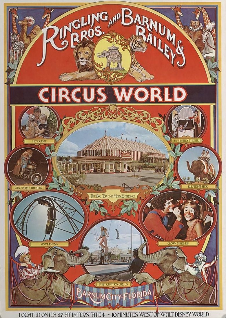 Poster of Circus World